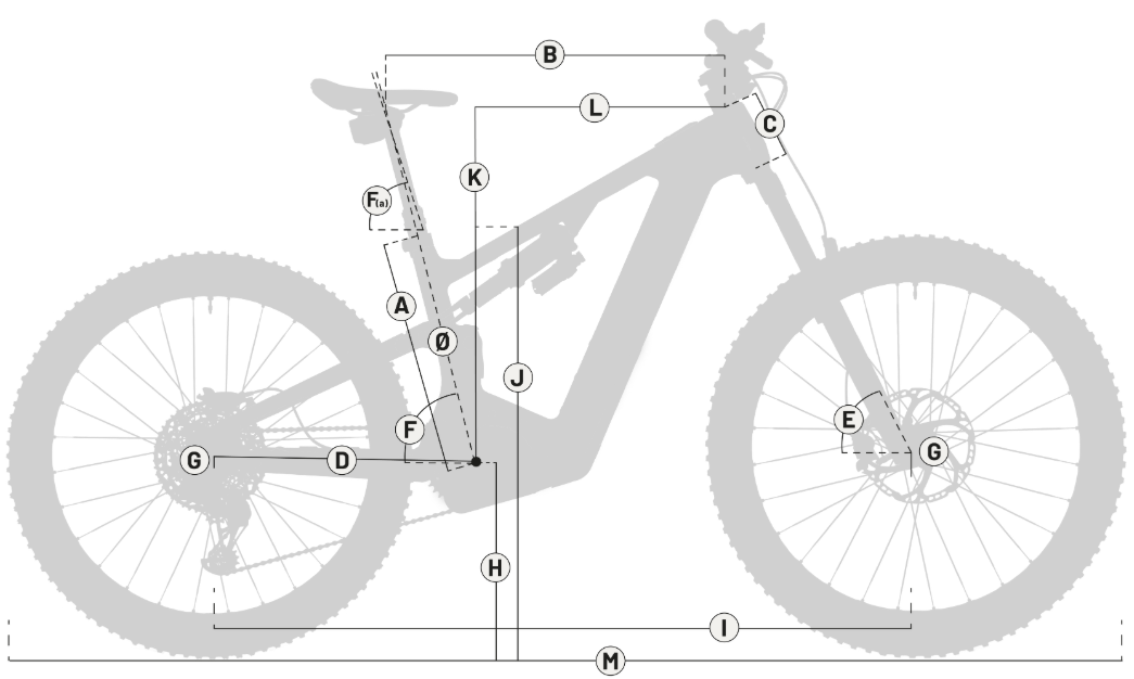 FLYER Uproc X 2.10 FS Carbon