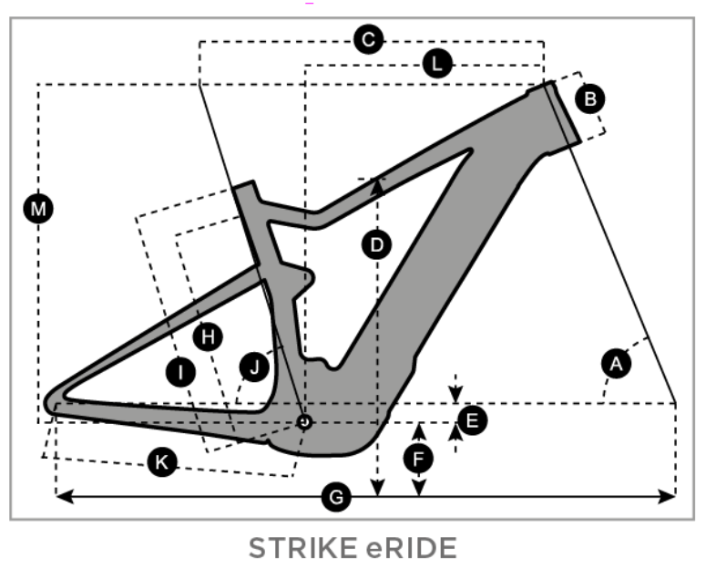 SCOTT Strike eRide 900 Evo Carbon